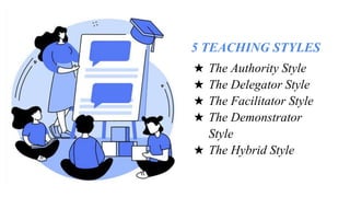 Demonstrator Style TRENDING TEACHING TECHNIQUES FOR EFFECTIVE LEARNING.pptx