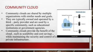 COMMUNITY CLOUD
• Community clouds are shared by multiple
organizations with similar needs and goals.
• They are typically owned and operated by a
third – party provider and are used by a
specific community, such as educational
institutions or government agencies.
• Community clouds provide the benefit of the
cloud , such as scalability and cost savings ,
while maintaining the security and control of a
private infrastructure .
 