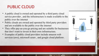 PUBLIC CLOUD
• A public cloud is owned and operated by a third party cloud
service provider , and the infrastructure is made available to the
public over the internet
• Public clouds are owned and operated by third party providers
and are available to the public over the internet
• They offer pay-as-you-go pricing and are suitable for businesses
that don’t want to invest in their own infrastructure.
• Examples of public cloud providers include amazon web
services (aws), microsoft azure , and google cloud platform .
 