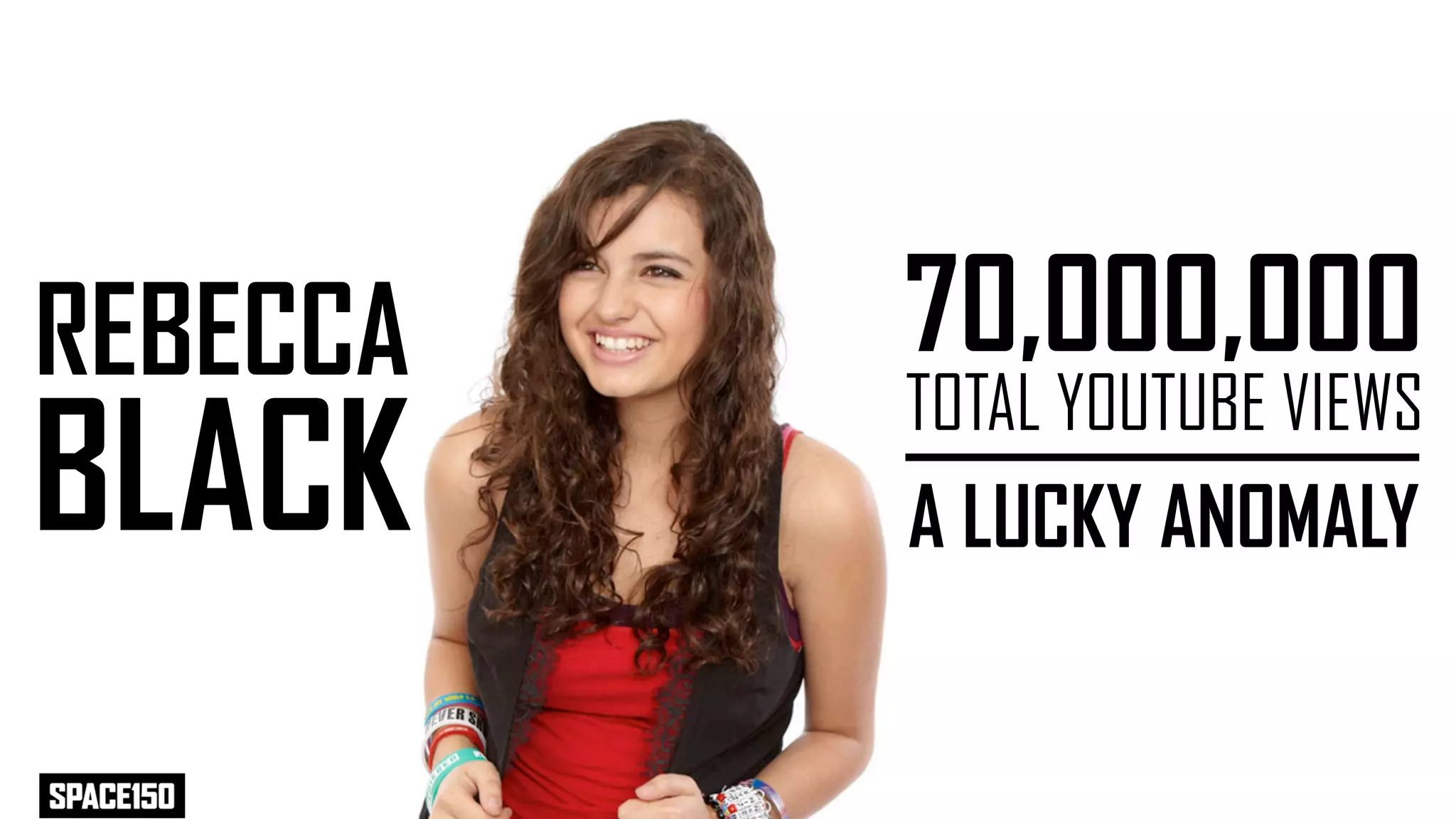 REBECCA   70,000,000
          TOTAL YOUTUBE VIEWS
BLACK     A LUCKY ANOMALY
 