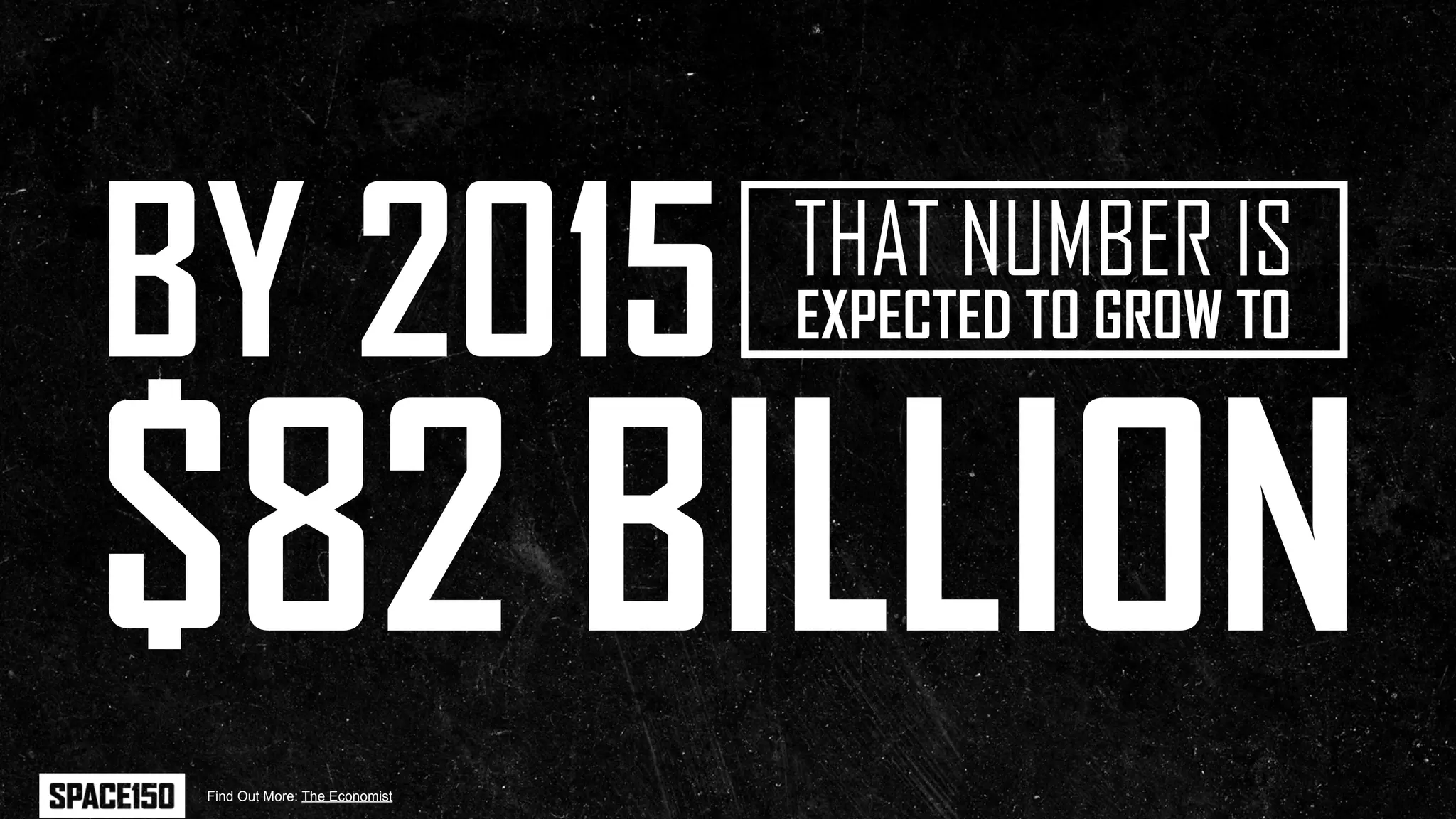 BY 2015                         THAT NUMBER IS
                                EXPECTED TO GROW TO



$82 BILLION
 Find Out More: The Economist
 