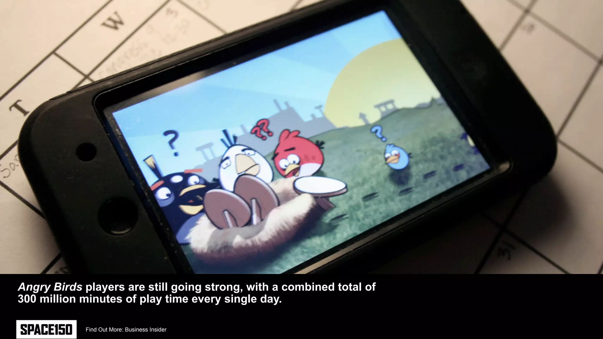 Angry Birds players are still going strong, with a combined total of
300 million minutes of play time every single day.

            Find Out More: Business Insider
 