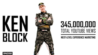 WHO IS THIS GUY?

KEN BLOCK   IS ON A ROLL
 