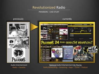 Revolutionized Radio
PRAMBORS – CASE STUDY

previously

Audio Entertainment
Radio – Cassette

currently

National Audio Entertainment On The Go
Radio Networking – Streaming – Apps – iTunes – Podcast

 
