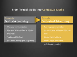 From Textual Media into Contextual Media
Previously

Currently

Textual Advertising

Contextual Advertising

• One way communication

• Two ways communication

• Focus on what the best according

• Focus on what audience think the

the media
• Traditional Platform
(TV, Radio, Newspaper, Magazine)

best
• Digital Platform(Social
Media, Apps, interactive
website, games, etc.)

 