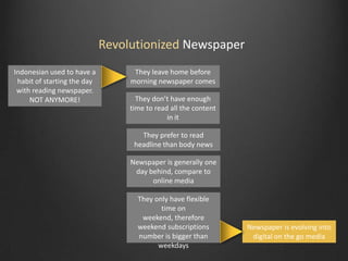 Revolutionized Newspaper
Indonesian used to have a
habit of starting the day
with reading newspaper.
NOT ANYMORE!

They leave home before
morning newspaper comes
They don’t have enough
time to read all the content
in it
They prefer to read
headline than body news
Newspaper is generally one
day behind, compare to
online media
They only have flexible
time on
weekend, therefore
weekend subscriptions
number is bigger than
weekdays

Newspaper is evolving into
digital on the go media

 