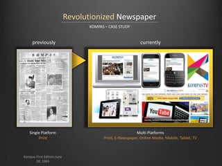 Revolutionized Newspaper
KOMPAS – CASE STUDY

previously

currently

Single Platform
Print

Multi Platforms
Print, E-Newspaper, Online Media, Mobile, Tablet, TV

Kompas First Edition June
28, 1965

 
