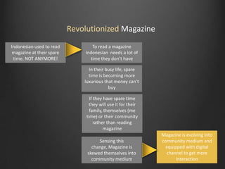 Revolutionized Magazine
Indonesian used to read
magazine at their spare
time. NOT ANYMORE!

To read a magazine
Indonesian needs a lot of
time they don’t have
In their busy life, spare
time is becoming more
luxurious that money can’t
buy
If they have spare time
they will use it for their
family, themselves (me
time) or their community
rather than reading
magazine
Sensing this
change, Magazine is
skewed themselves into
community medium

Magazine is evolving into
community medium and
equipped with digital
channel to get more
interaction

 