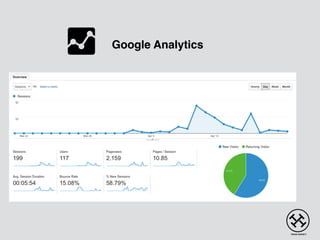 Google Analytics
 
