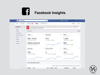 Facebook Insights
 