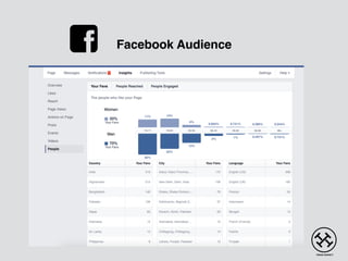Facebook Audience
 
