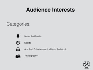 Audience Interests
Categories
News And Media
Sports
Arts And Entertainment > Music And Audio
Photography
 
