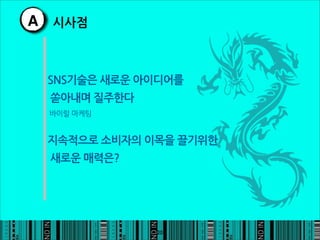 A 시사점


 SNS기술은새로운아이디어를
 쏟아내며질주한다
 바이럴마케팅


 지속적으로소비자의이목을끌기위한
 새로운매력은?




                               20
 