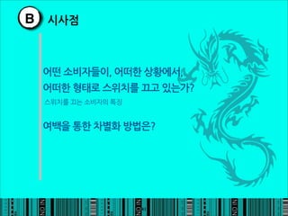 B 시사점


 어떤소비자들이,어떠한상황에서,
 어떠한형태로스위치를끄고있는가?
 스위치를끄는소비자의특징


 여백을통한차별화방법은?




                                                41
 