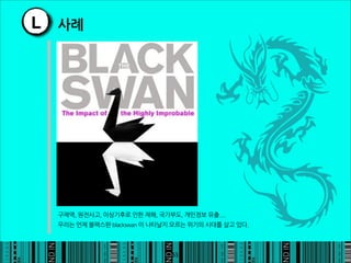L   사례




    구제역,원전사고,이상기후로인한재해,국가부도,개인정보유출....
    우리는언제블랙스완blackswan이나타날지모르는위기의시대를살고있다.



                                                                          55
 