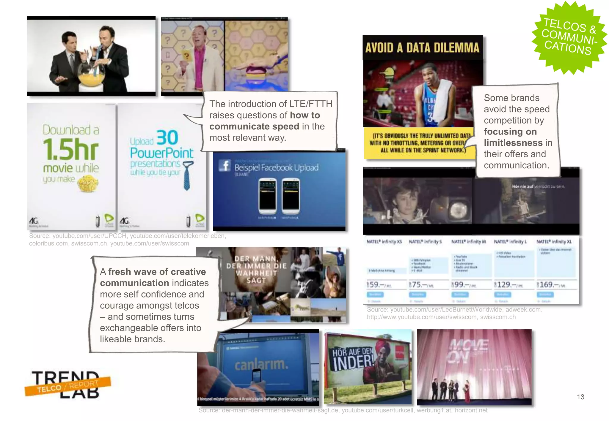 Trendlab Telco Report 2012 13
Source: youtube.com/user/UPCCH, youtube.com/user/telekomerleben,
coloribus.com, swisscom.ch, youtube.com/user/swisscom
Source: der-mann-der-immer-die-wahrheit-sagt.de, youtube.com/user/turkcell, werbung1.at, horizont.net
Source: youtube.com/user/LeoBurnettWorldwide, adweek.com,
http://www.youtube.com/user/swisscom, swisscom.ch
The introduction of LTE/FTTH
raises questions of how to
communicate speed in the
most relevant way.
A fresh wave of creative
communication indicates
more self confidence and
courage amongst telcos
– and sometimes turns
exchangeable offers into
likeable brands.
Some brands
avoid the speed
competition by
focusing on
limitlessness in
their offers and
communication.
 