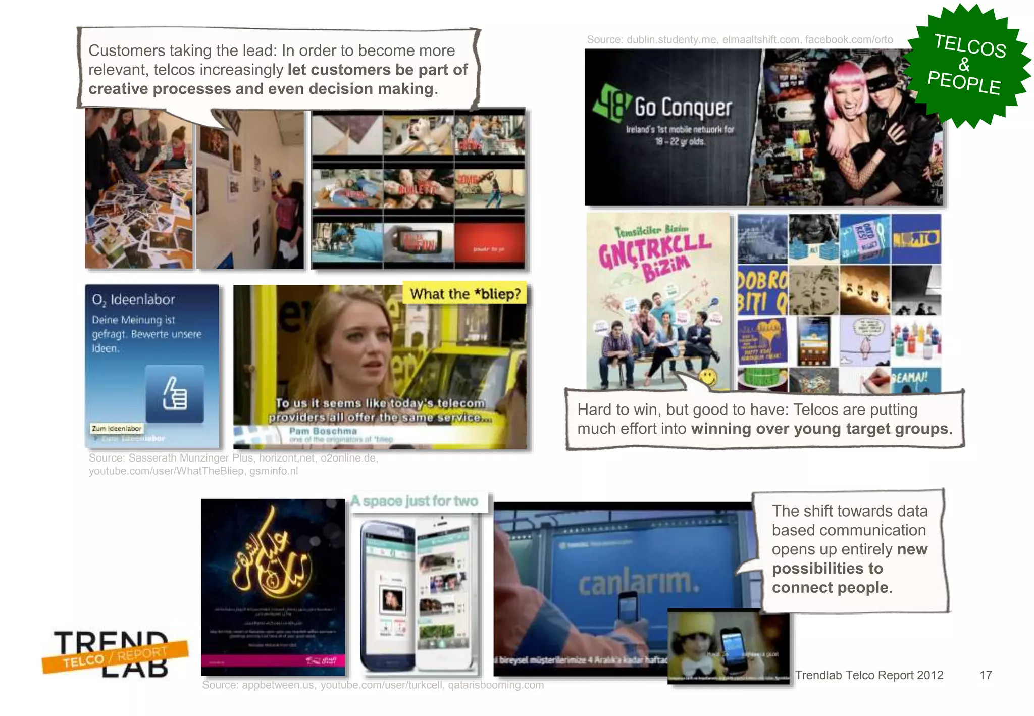Trendlab Telco Report 2012 17
Source: Sasserath Munzinger Plus, horizont,net, o2online.de,
youtube.com/user/WhatTheBliep, gsminfo.nl
Source: dublin.studenty.me, elmaaltshift.com, facebook.com/orto
Source: appbetween.us, youtube.com/user/turkcell, qatarisbooming.com
Customers taking the lead: In order to become more
relevant, telcos increasingly let customers be part of
creative processes and even decision making.
Hard to win, but good to have: Telcos are putting
much effort into winning over young target groups.
The shift towards data
based communication
opens up entirely new
possibilities to
connect people.
 
