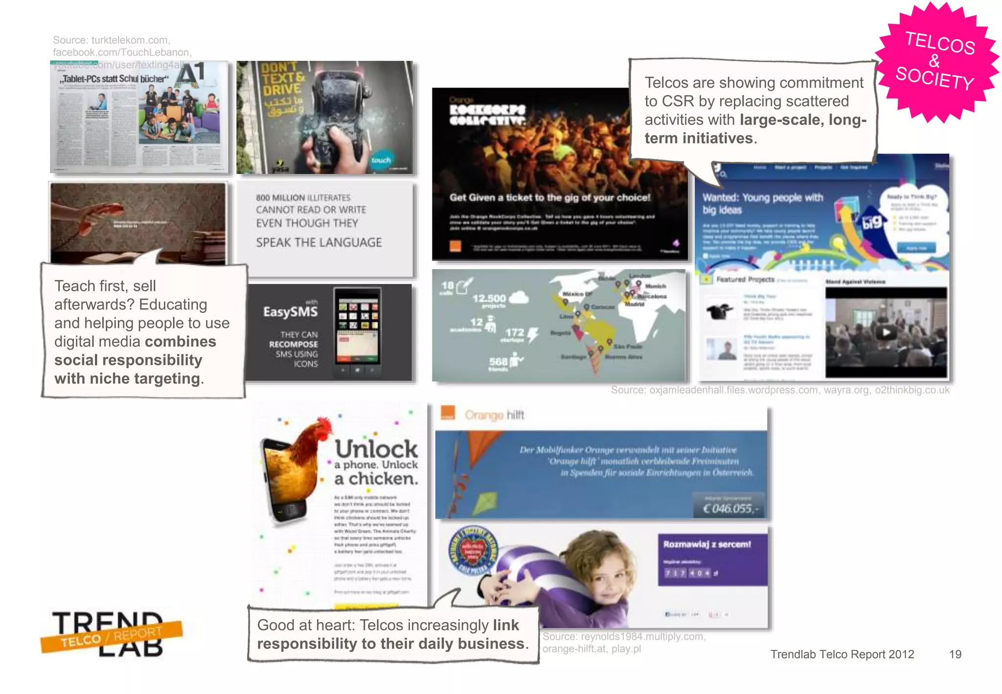 Trendlab Telco Report 2012 19
Source: turktelekom.com,
facebook.com/TouchLebanon,
youtube.com/user/texting4all
Source: oxjamleadenhall.files.wordpress.com, wayra.org, o2thinkbig.co.uk
Source: reynolds1984.multiply.com,
orange-hilft.at, play.pl
Teach first, sell
afterwards? Educating
and helping people to use
digital media combines
social responsibility
with niche targeting.
Good at heart: Telcos increasingly link
responsibility to their daily business.
Telcos are showing commitment
to CSR by replacing scattered
activities with large-scale, long-
term initiatives.
 