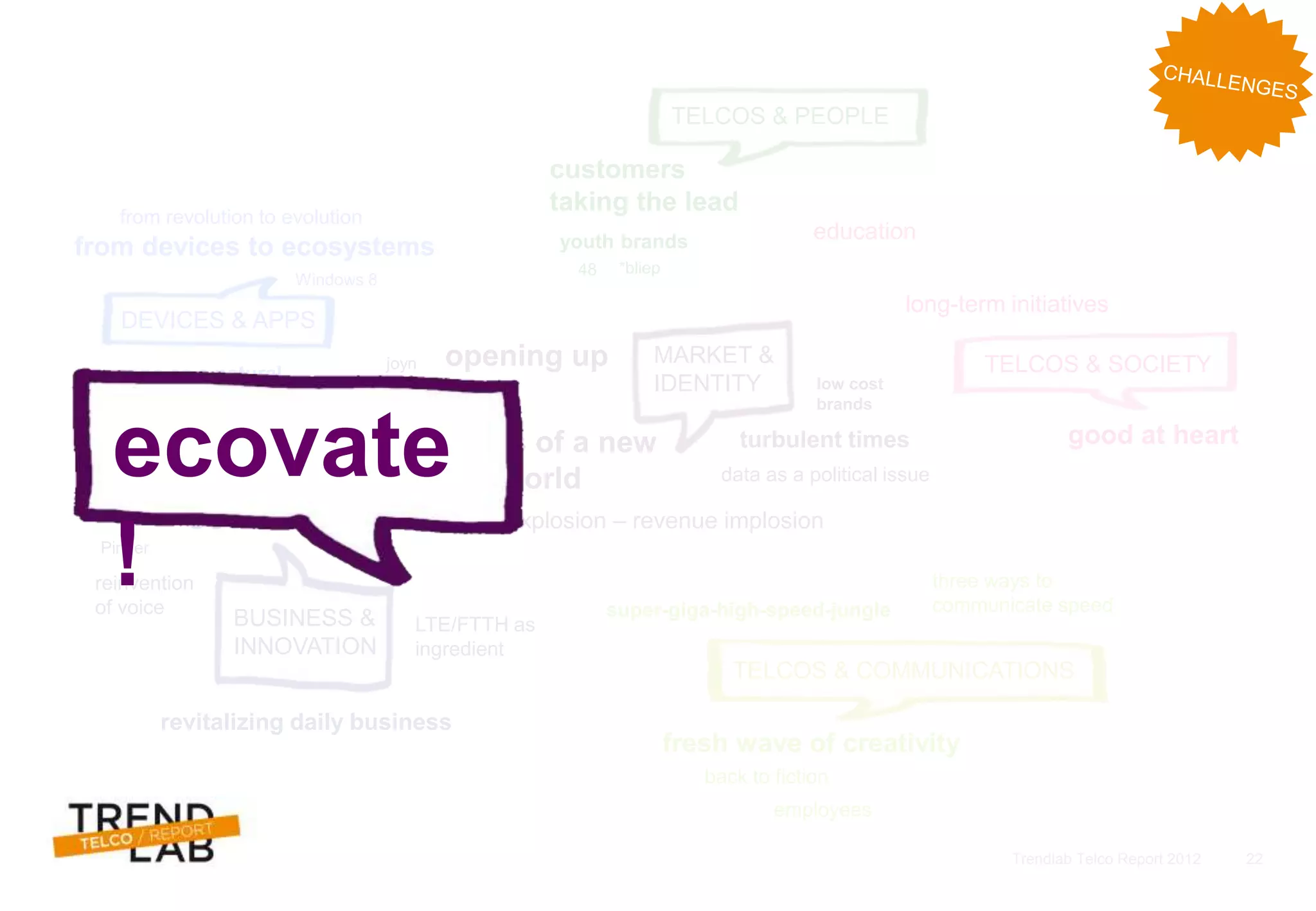 Trendlab Telco Report 2012 22
BUSINESS &
INNOVATION
MARKET &
IDENTITY
TELCOS & COMMUNICATIONS
TELCOS & PEOPLE
TELCOS & SOCIETY
DEVICES & APPS
customers
taking the lead
*bliep
youth brands
48
opening up
coopetition
ecobation
turbulent times
low cost
brands
data as a political issue
enablers of a new
digital world
data explosion – revenue implosion
super-giga-high-speed-jungle
three ways to
communicate speed
fresh wave of creativity
back to fiction
good at heart
long-term initiatives
education
revitalizing daily business
ecolution
reinvention
of voice
LTE/FTTH as
ingredient
from devices to ecosystems
apps as a natural
building block
joyn
from revolution to evolution
Windows 8
Pinger
employees
EE
ecovate
!
 