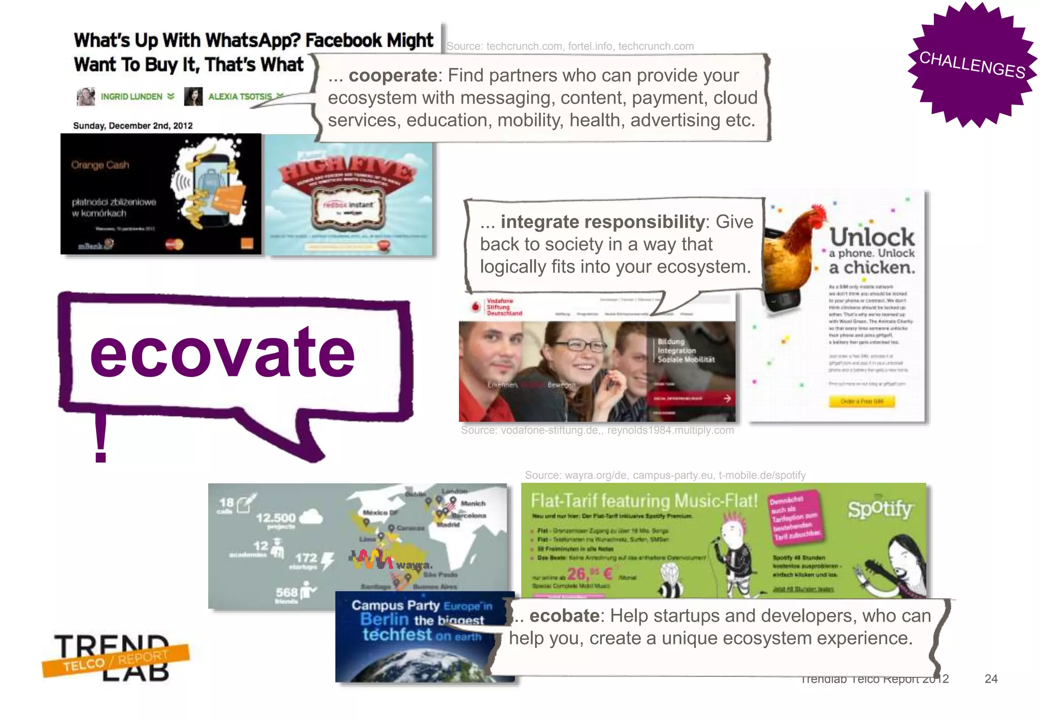 Trendlab Telco Report 2012 24
ecovate
! Source: wayra.org/de, campus-party.eu, t-mobile.de/spotify
Source: techcrunch.com, fortel.info, techcrunch.com
Source: vodafone-stiftung.de,, reynolds1984.multiply.com
... cooperate: Find partners who can provide your
ecosystem with messaging, content, payment, cloud
services, education, mobility, health, advertising etc.
... integrate responsibility: Give
back to society in a way that
logically fits into your ecosystem.
... ecobate: Help startups and developers, who can
help you, create a unique ecosystem experience.
 