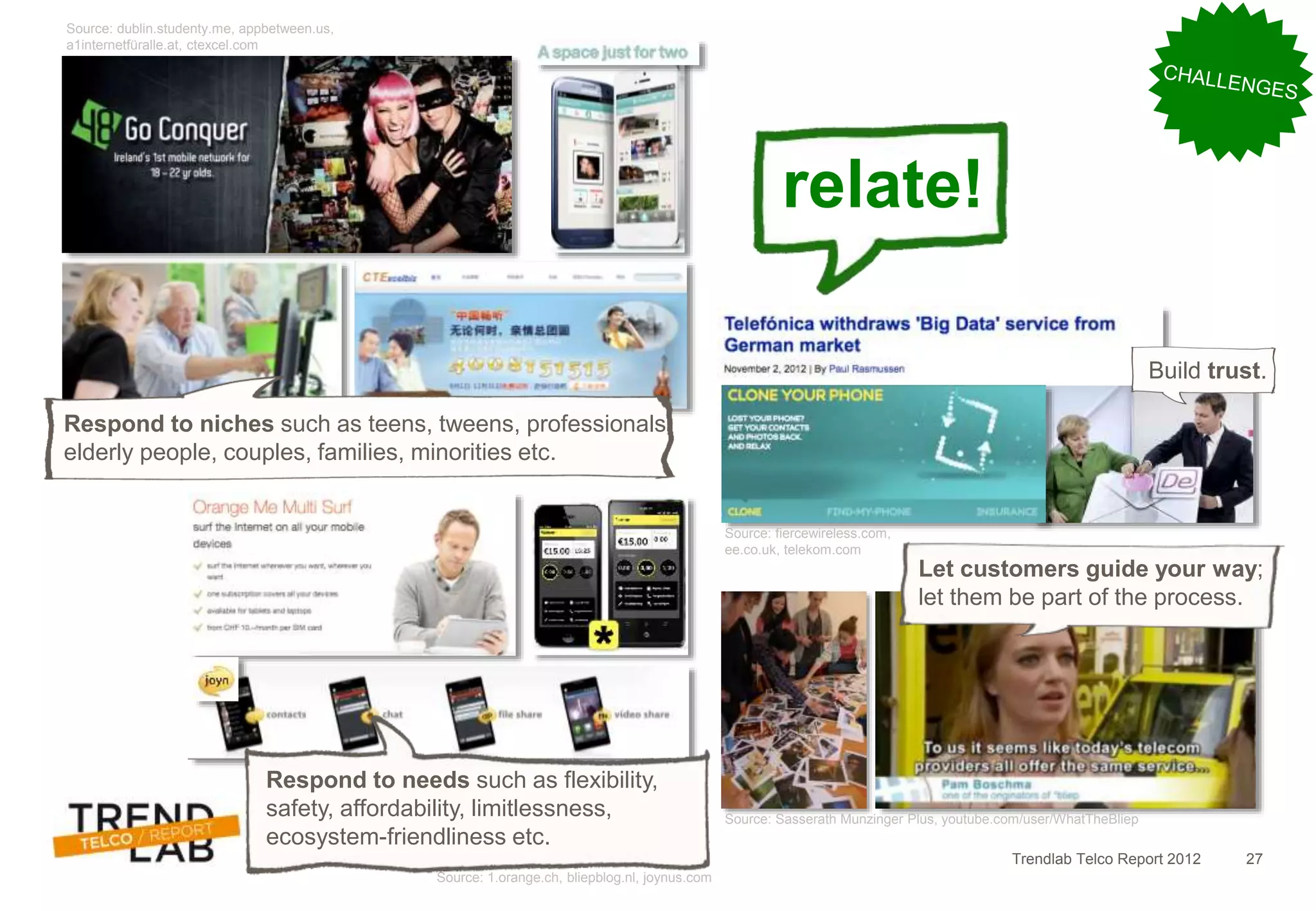 Trendlab Telco Report 2012 27
Source: dublin.studenty.me, appbetween.us,
a1internetfüralle.at, ctexcel.com
Source: fiercewireless.com,
ee.co.uk, telekom.com
Source: 1.orange.ch, bliepblog.nl, joynus.com
Source: Sasserath Munzinger Plus, youtube.com/user/WhatTheBliep
Respond to niches such as teens, tweens, professionals,
elderly people, couples, families, minorities etc.
Respond to needs such as flexibility,
safety, affordability, limitlessness,
ecosystem-friendliness etc.
Build trust.
Let customers guide your way;
let them be part of the process.
relate!
 