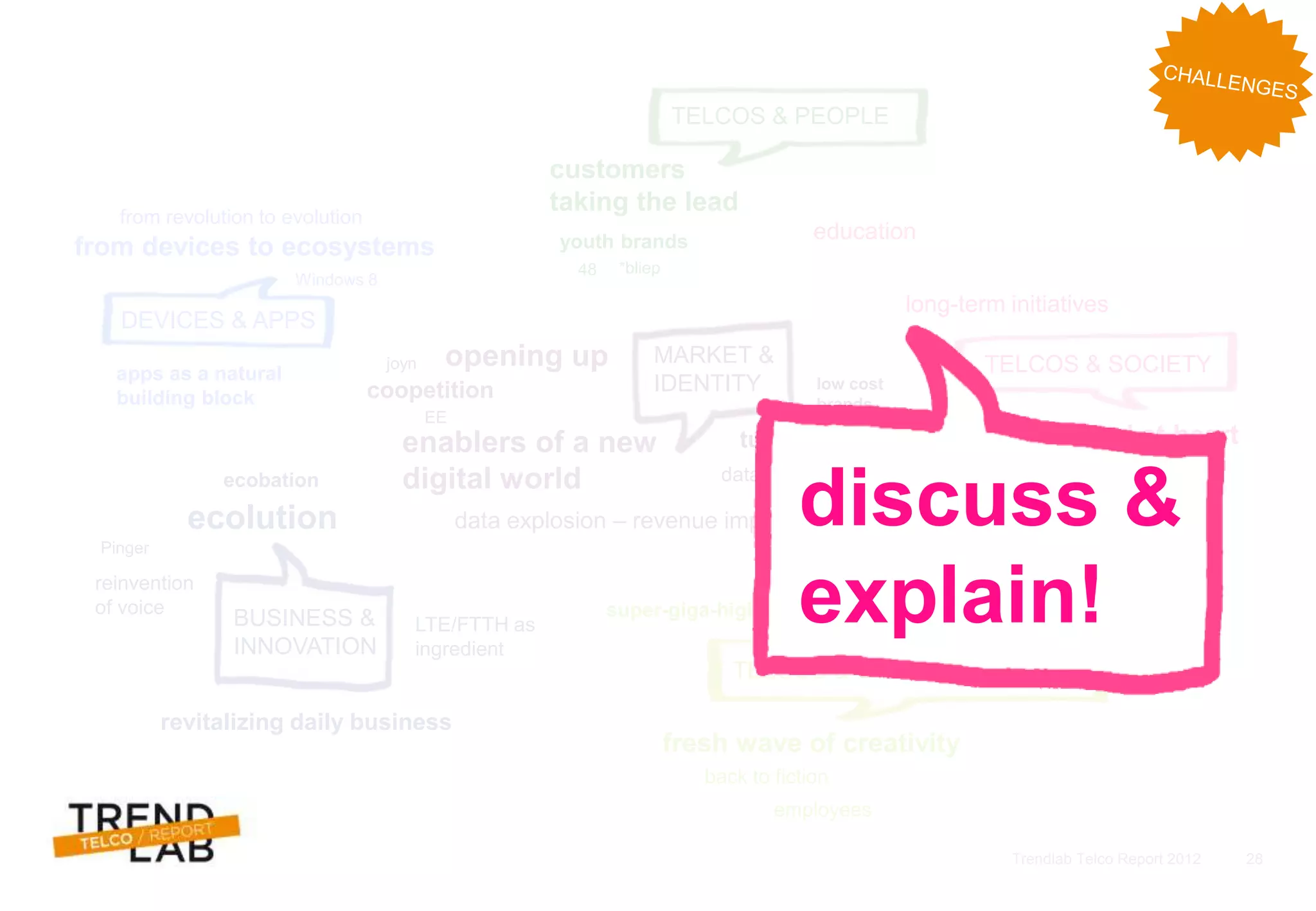 Trendlab Telco Report 2012 28
BUSINESS &
INNOVATION
MARKET &
IDENTITY
TELCOS & COMMUNICATIONS
TELCOS & PEOPLE
TELCOS & SOCIETY
DEVICES & APPS
customers
taking the lead
*bliep
youth brands
48
opening up
coopetition
ecobation
turbulent times
low cost
brands
data as a political issue
enablers of a new
digital world
data explosion – revenue implosion
super-giga-high-speed-jungle
three ways to
communicate speed
fresh wave of creativity
back to fiction
good at heart
long-term initiatives
education
revitalizing daily business
ecolution
reinvention
of voice
LTE/FTTH as
ingredient
from devices to ecosystems
apps as a natural
building block
joyn
from revolution to evolution
Windows 8
Pinger
employees
EE
discuss &
explain!
 
