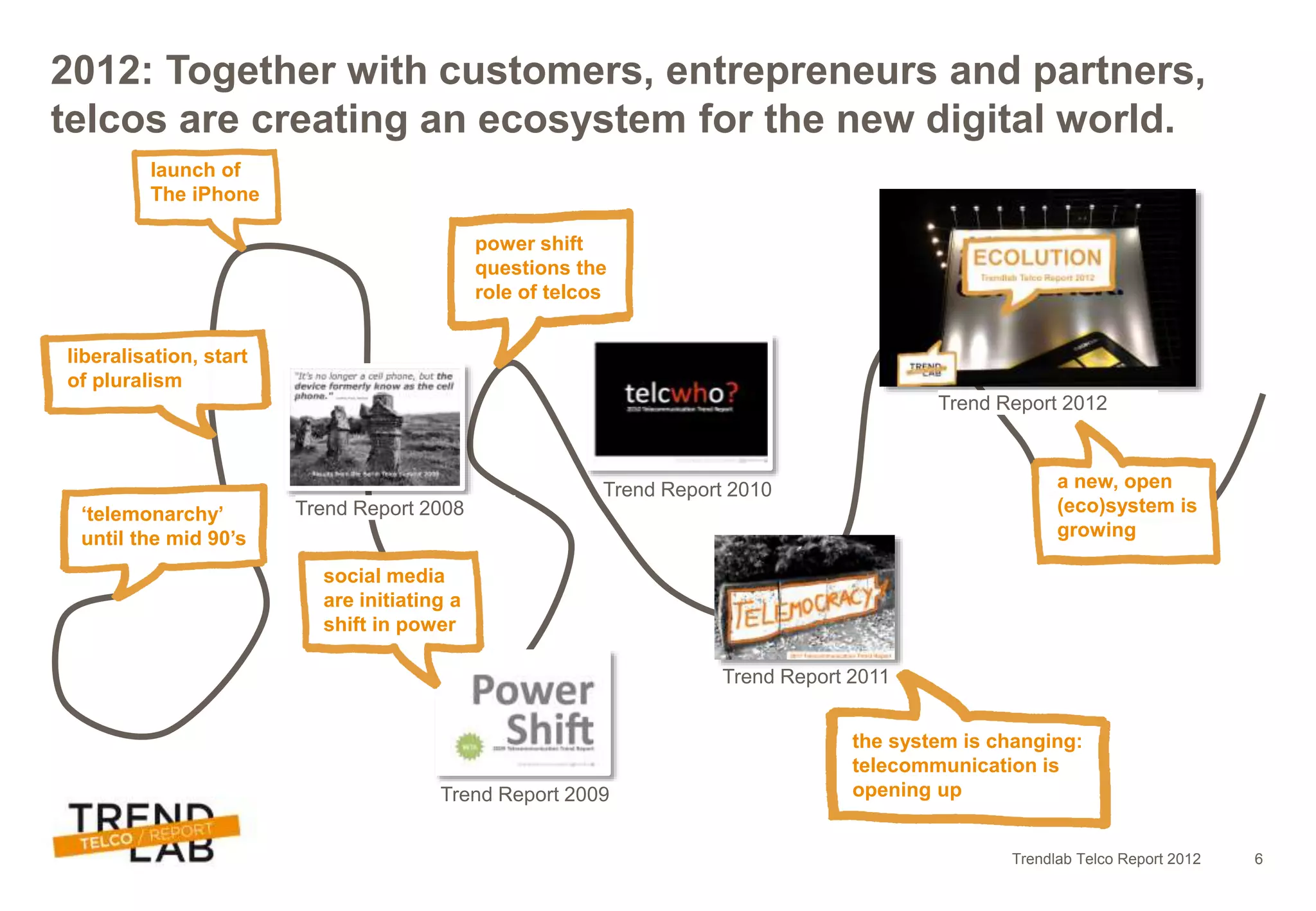 Trendlab Telco Report 2012 6
2012: Together with customers, entrepreneurs and partners,
telcos are creating an ecosystem for the new digital world.
Trend Report 2008
Trend Report 2009
Trend Report 2010
Trend Report 2011
‘telemonarchy’
until the mid 90’s
launch of
The iPhone
a new, open
(eco)system is
growing
Trend Report 2012
liberalisation, start
of pluralism
power shift
questions the
role of telcos
the system is changing:
telecommunication is
opening up
social media
are initiating a
shift in power
 