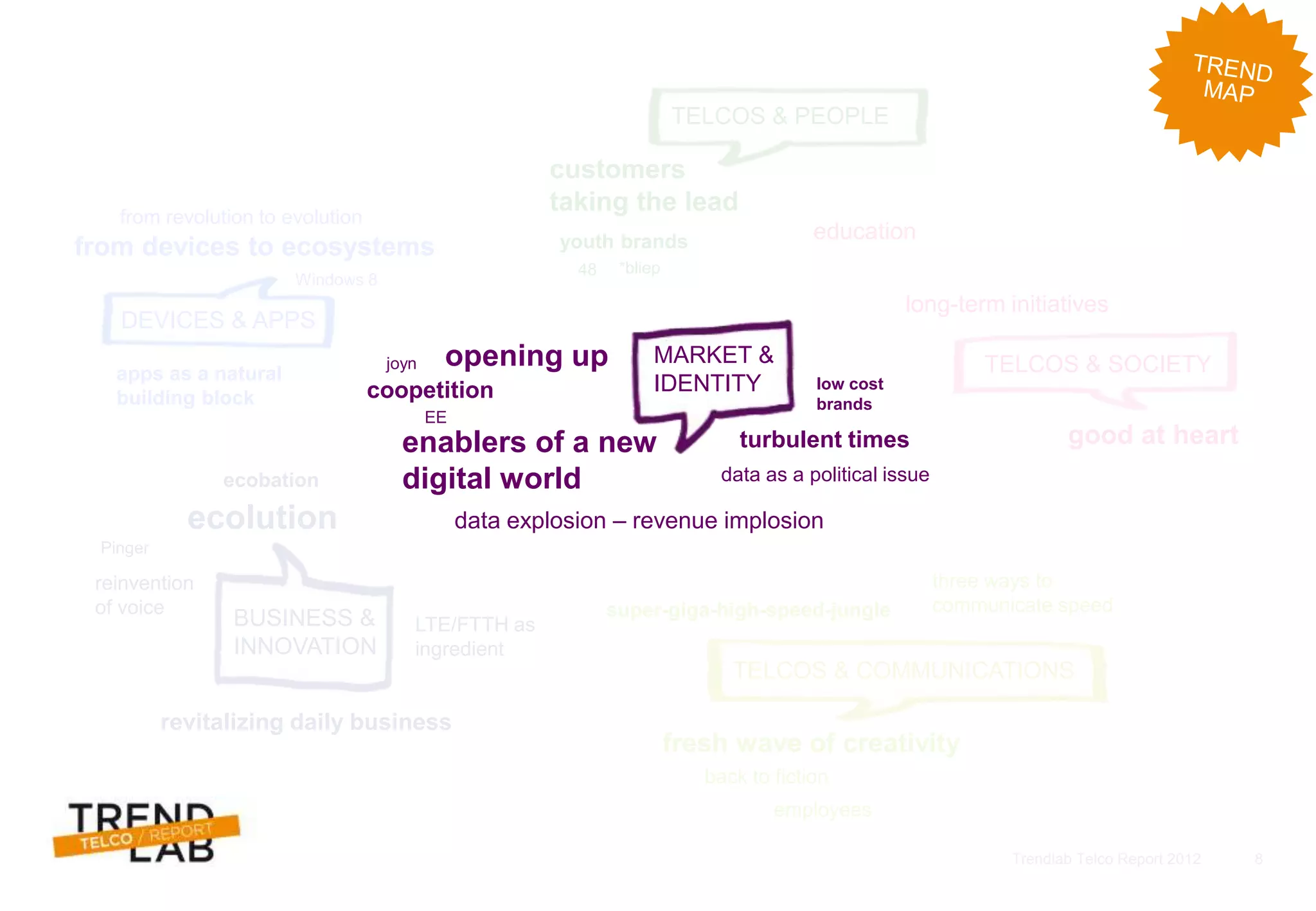 Trendlab Telco Report 2012 8
BUSINESS &
INNOVATION
TELCOS & COMMUNICATIONS
TELCOS & PEOPLE
TELCOS & SOCIETY
DEVICES & APPS
customers
taking the lead
*bliep
youth brands
48
ecobation
super-giga-high-speed-jungle
three ways to
communicate speed
fresh wave of creativity
back to fiction
good at heart
long-term initiatives
education
revitalizing daily business
ecolution
reinvention
of voice
LTE/FTTH as
ingredient
from devices to ecosystems
apps as a natural
building block
from revolution to evolution
Windows 8
Pinger
employees
opening up
coopetition
turbulent times
low cost
brands
data as a political issue
enablers of a new
digital world
data explosion – revenue implosion
joyn
EE
MARKET &
IDENTITY
 
