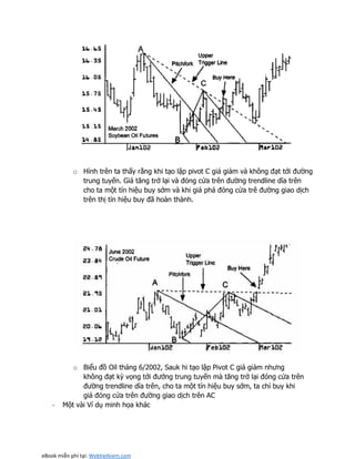 Trendline Patterns.pdf TRENDLINE.pdf