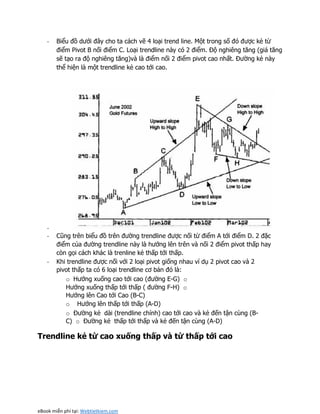 Trendline Patterns.pdf TRENDLINE.pdf