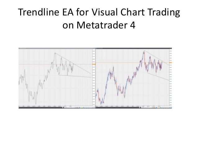 Visual chart forex