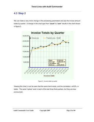 Trend Lines with Audit Commander


4.3 Step 2

We can make a very minor change in the processing parameters and see the invoice amount
totals by quarter. A change in the chart type from “count” to “sum” results in the chart shown
in figure 2.




                                   Figure 2 – Invoice totals by quarter



Viewing this chart, it can be seen that the same trend exists, and the correlation, at 83%, is
better. The same “spikes” exist in each of the last three final quarters, but they are less
pronounced.




Audit Commander User Guide           Copyright 2009                          Page 15 of 40
 