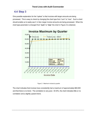 Trend Lines with Audit Commander

  4.4 Step 3
One possible explanation for the “spikes” is that invoices with larger amounts are being
processed. This is easy to check by changing the chart type from “sum” to “max”. Such a chart
should enable us to easily see if, in fact, larger invoice amounts are being processed. When the
chart type parameter is changed from “sum” to “max” the chart in Figure 3 is obtained.




                                   Figure 3 – Maximum invoices by quarter


The chart indicates that invoices have consistently had a maximum of approximately $60,000
and that there is no trend. The correlation is very poor. At 43%, the chart indicates little or no
correlation and a slightly upward trend.
 