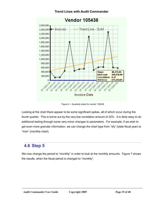 Trend Lines with Audit Commander




                                 Figure 6 – Quarterly totals for vendor 105436


Looking at the chart there appear to be some significant spikes, all of which occur during the
fourth quarter. This is borne out by the very low correlation amount of 32%. It is fairly easy to do
additional testing through some very minor changes to parameters. For example, if we wish to
get even more granular information, we can change the chart type from “sfy” (state fiscal year) to
“mon” (monthly chart).




  4.6 Step 5
We now change the period to “monthly” in order to look at the monthly amounts. Figure 7 shows
the results, when the fiscal period is changed to “monthly”.




 Audit Commander User Guide             Copyright 2009                           Page 19 of 40
 