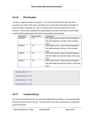 Trend Lines with Audit Commander




4.8.16          Plot Position

The chart is logically divided into two parts. The chart as a whole and the data plot, which
occupies just a portion of the chart. Generally, room must be left at both the top and bottom to
show chart titles, axis labels, etc. Also, on the left, room must be provided for the numeric
amounts. The plot area is specified as a percentage of the entire chart width and chart height
using the following parameters (all of which are specified as percentages)
         Parameter           Default value       Description
         PlotUCX             .10                 Plot Upper Corner X value is the percentage of
                                                 the chart reserved on the left, in this example
                                                 10%
         PlotUCY             .15                 Plot Upper Corner Y value is the percentage of
                                                 the chart reserved at the top, in this example
                                                 15%
         PlotLCX             .75                 Plot Lower Corner X value is the percentage of
                                                 the chart width reserved for the plot, in this case
                                                 75%
         PlotLCY             .75                 Plot Lower Corner Y Value is the percentage of
                                                 the chart height reserved for the plot, in this case
                                                 75%


    oScatter.PlotUCY = 0.1

    oScatter.PlotUCX = 0.15

    oScatter.PlotLCY = 0.65

    oScatter.PlotLCX = 0.75




4.8.17          TrendLineColor

The color of the trendline can be set using the “trendlinecolor” parameter. In the example below,
the trend line color is set to “orange”. The color name is not case sensitive and any embedded
spaces are ignored.

 Audit Commander User Guide            Copyright 2009                          Page 29 of 40
 