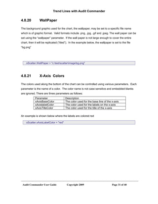 Trend Lines with Audit Commander


4.8.20          WallPaper

The background graphic used for the chart, the wallpaper, may be set to a specific file name
which is of graphic format. Valid formats include .png, .jpg, .gif and .jpeg. The wall paper can be
set using the “wallpaper” parameter. If the wall paper is not large enough to cover the entire
chart, then it will be replicated (“tiled”). In the example below, the wallpaper is set to the file
“bg.png”




    oScatter.WallPaper = "c:testscatterimagebg.png"




4.8.21          X-Axis Colors

The colors used along the bottom of the chart can be controlled using various parameters. Each
parameter is the name of a color. The color name is not case sensitive and embedded blanks
are ignored. There are three parameters as follows:
            Parameter                   Description
            xAxisBaseColor              The color used for the base line of the x-axis
            xAxislabelColor             The color used for the labels on the x-axis
            xAxisTitleColor             The color used for the title of the x-axis

An example is shown below where the labels are colored red

    oScatter.xAxisLabelColor = "red"




 Audit Commander User Guide              Copyright 2009                           Page 31 of 40
 