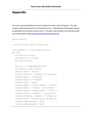 Trend Lines with Audit Commander


Appendix



The macro code shown below was used to produce the charts in this monograph. This code
could be copied and pasted into an Excel macro and run. Note that lines of code beginning with
an apostrophe are comments and are not run. The code is also included in the work book which
can be downloaded at http://ezrstats.com/online/newinno/Trend.zip.


Option Explicit
'
' run the various types of trend lines
'
Const sBasedir = "c:testscatterchart"
Sub tsA()
    Dim sInfile As String
    Dim sChartfile As String
    Dim sMsg As String


    sInfile = "c:tempmdbpoext.mdb"
    Dim oScatter As New cScatter
    oScatter.Infile = sInfile
    oScatter.ChartFile = sBasedir & "t-fig1.png"
    oScatter.AmtCol = "Invamount"
    oScatter.Datecol = "invdate"
    oScatter.Table = "poext"
    'oScatter.Where = "vendor_number = '105313'"
    'oScatter.Where = "invdate > #6-30-2003# "
    'oScatter.Where = "vendor_number = '105313' "
    oScatter.Outfile = sBasedir & "t-out10.txt"
    'oScatter.TempFile = sBaseDir & "t-temp.txt"
    oScatter.Title = "Invoice Counts by Quarter"
    'oScatter.AggregateData = "min"
    'oScatter.AggregateData = "max"
 