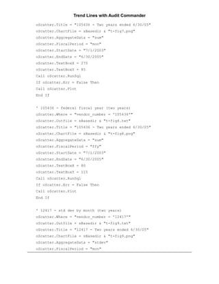 Trend Lines with Audit Commander

oScatter.Title = "105436 - Two years ended 6/30/05"
oScatter.ChartFile = sBasedir & "t-fig7.png"
oScatter.AggregateData = "sum"
oScatter.FiscalPeriod = "mon"
oScatter.StartDate = "7/1/2003"
oScatter.EndDate = "6/30/2005"
oScatter.TextBoxX = 270
oScatter.TextBoxY = 85
Call oScatter.RunSql
If oScatter.Err = False Then
Call oScatter.Plot
End If


' 105436 - federal fiscal year (two years)
oScatter.Where = "vendor_number = '105436'"
oScatter.Outfile = sBasedir & "t-fig8.txt"
oScatter.Title = "105436 - Two years ended 6/30/05"
oScatter.ChartFile = sBasedir & "t-fig8.png"
oScatter.AggregateData = "sum"
oScatter.FiscalPeriod = "ffy"
oScatter.StartDate = "7/1/2003"
oScatter.EndDate = "6/30/2005"
oScatter.TextBoxX = 80
oScatter.TextBoxY = 115
Call oScatter.RunSql
If oScatter.Err = False Then
Call oScatter.Plot
End If


' 12417 - std dev by month (two years)
oScatter.Where = "vendor_number = '12417'"
oScatter.Outfile = sBasedir & "t-fig9.txt"
oScatter.Title = "12417 - Two years ended 6/30/05"
oScatter.ChartFile = sBasedir & "t-fig9.png"
oScatter.AggregateData = "stdev"
oScatter.FiscalPeriod = "mon"
 