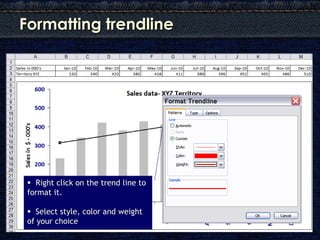 Formatting trendline




  Right click on the trend line to
 format it.

  Select style, color and weight
 of your choice
 