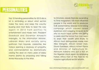 Trend List 2013