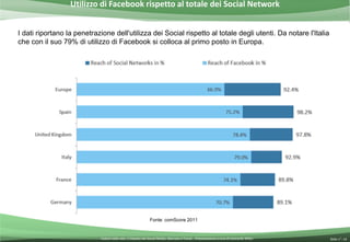 L'impatto dei Social Media, Mercato e Trend. Caduti nella rete...
