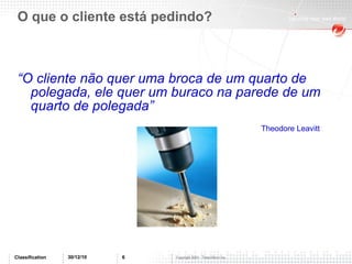 O que o cliente está pedindo? “ O cliente não quer uma broca de um quarto de polegada, ele quer um buraco na parede de um quarto de polegada ”     Theodore Leavitt 30/12/10 Classification 
