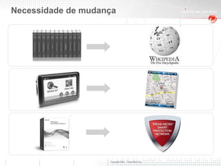 Necessidade de mudança Trend Micro 
