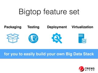 Bigtop feature set
Packaging Testing Deployment Virtualization
for you to easily build your own Big Data Stack
 
