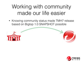 Working with community
made our life easier
• Knowing community status made TMH7 release  
based on Bigtop 1.0 SNAPSHOT possible
 
