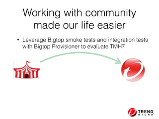 Working with community
made our life easier
• Leverage Bigtop smoke tests and integration tests  
with Bigtop Provisioner to evaluate TMH7
 