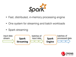 • Fast, distributed, in-memory processing engine
• One system for streaming and batch workloads
• Spark streaming
 