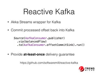 Reactive Kafka
• Akka Streams wrapper for Kafka
• Commit processed offset back into Kafka
• Provide at-least-once delivery guarantee
https://github.com/softwaremill/reactive-kafka
 