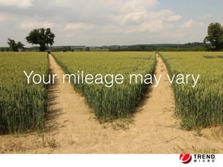 Your mileage may vary
 