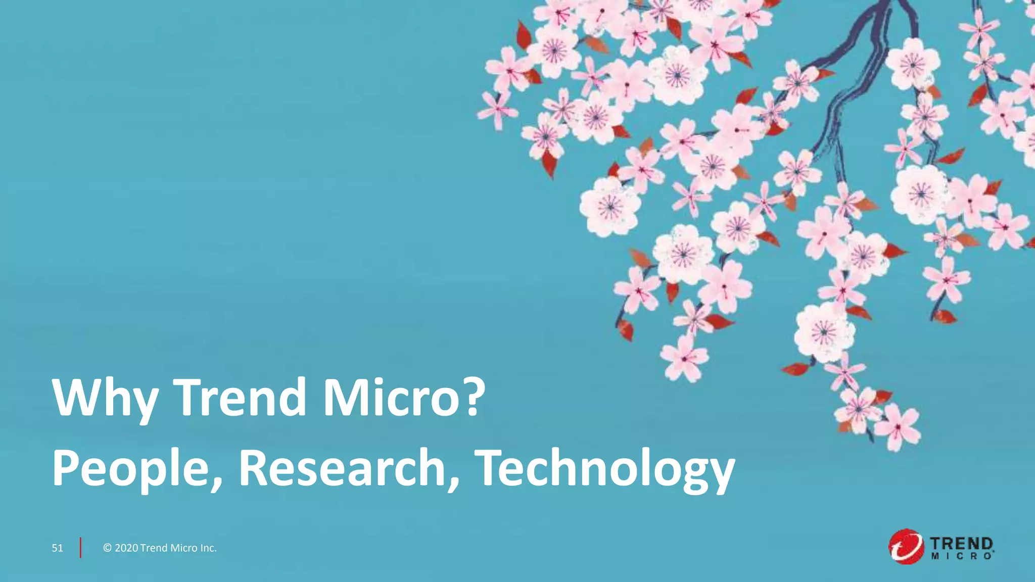 © 2020 Trend Micro Inc.51
Why Trend Micro?
People, Research, Technology
 